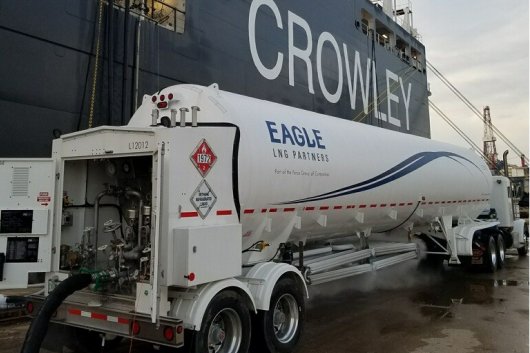 The first of Crowley's two ConRo ships, El Coqui, has been supplied with LNG for the first time.