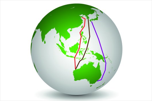 The Green Corridor Australia-China iron ore and coal trade route.