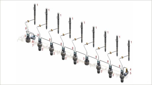 Everllence common-rail technology illustration.