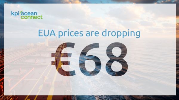 EUA prices dropping graphic.