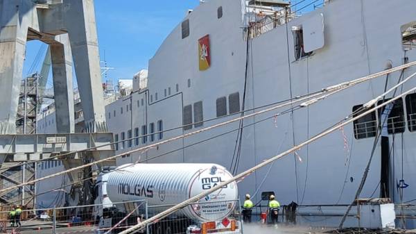 Truck-to-ship (TTS) LNG bunkering at Port of Palermo.