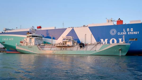 Green Pearl and Cielo Ace ship-to-ship (STS) bio-LNG bunkering operation.