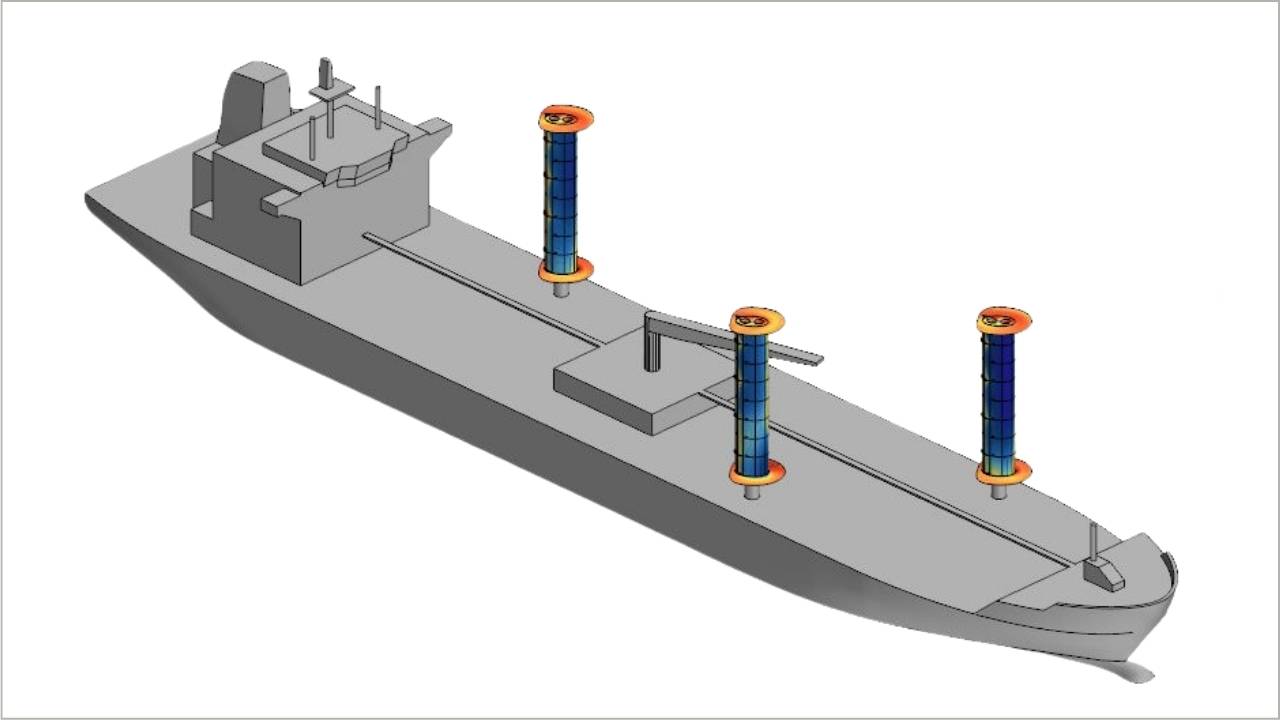 CFD simulation of vessel with three eSAILs.
