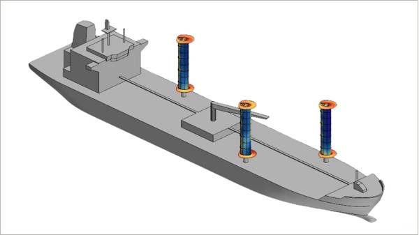 CFD simulation of vessel with three eSAILs.