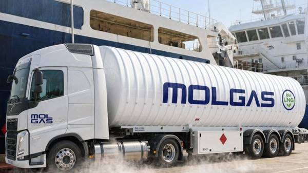 Molgas truck-to-ship bunkering operation.