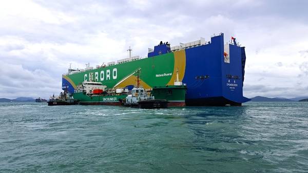CM Shenzhen and Da Qing 268 ship-to-ship (STS) bunkering operation.